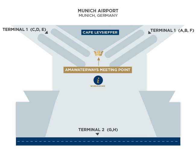 Munich Airport